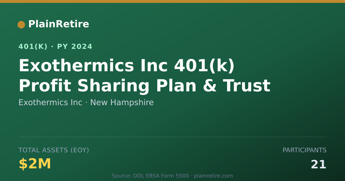 Shareable card for Exothermics Inc 401(k) Plan (2024)