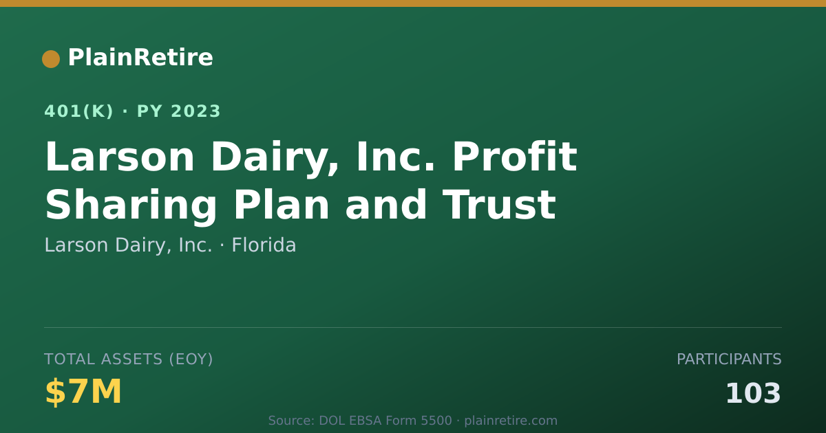 Shareable card for Larson Dairy, Inc. 401(k) Plan (2023)