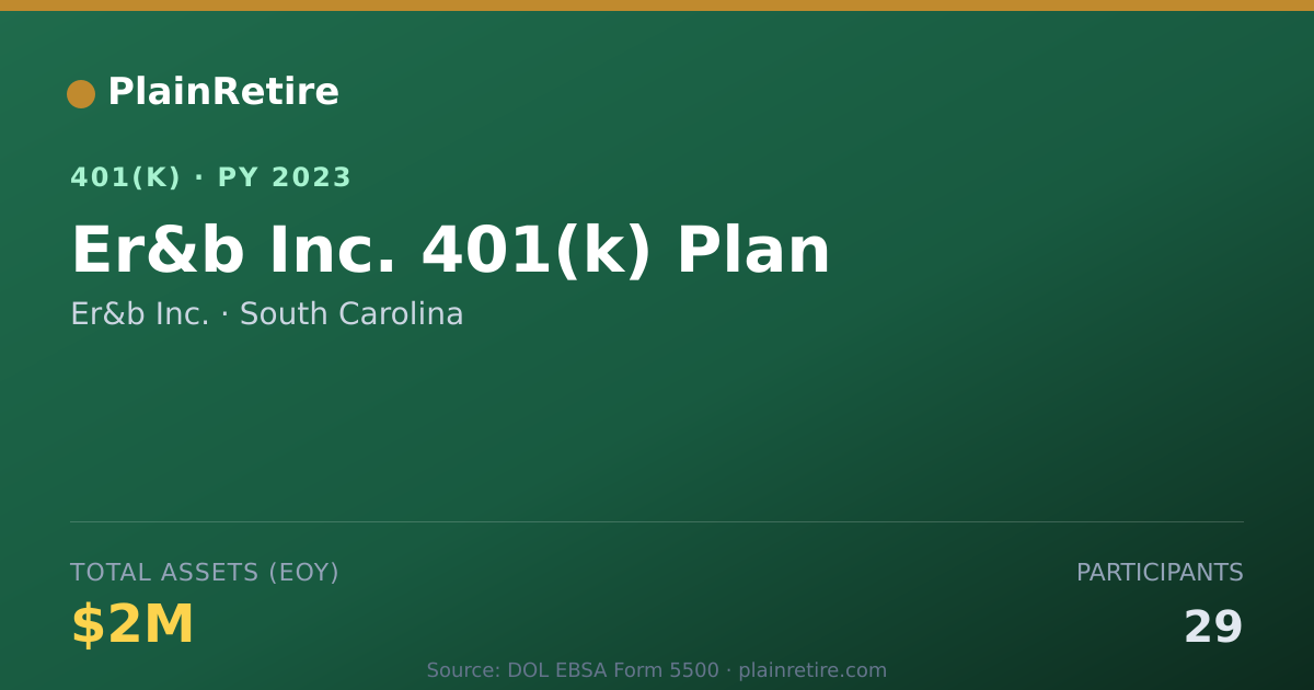 Shareable card for Er&b Inc. 401(k) Plan (2023)