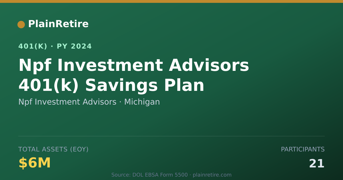 Shareable card for Npf Investment Advisors 401(k) Plan (2024)