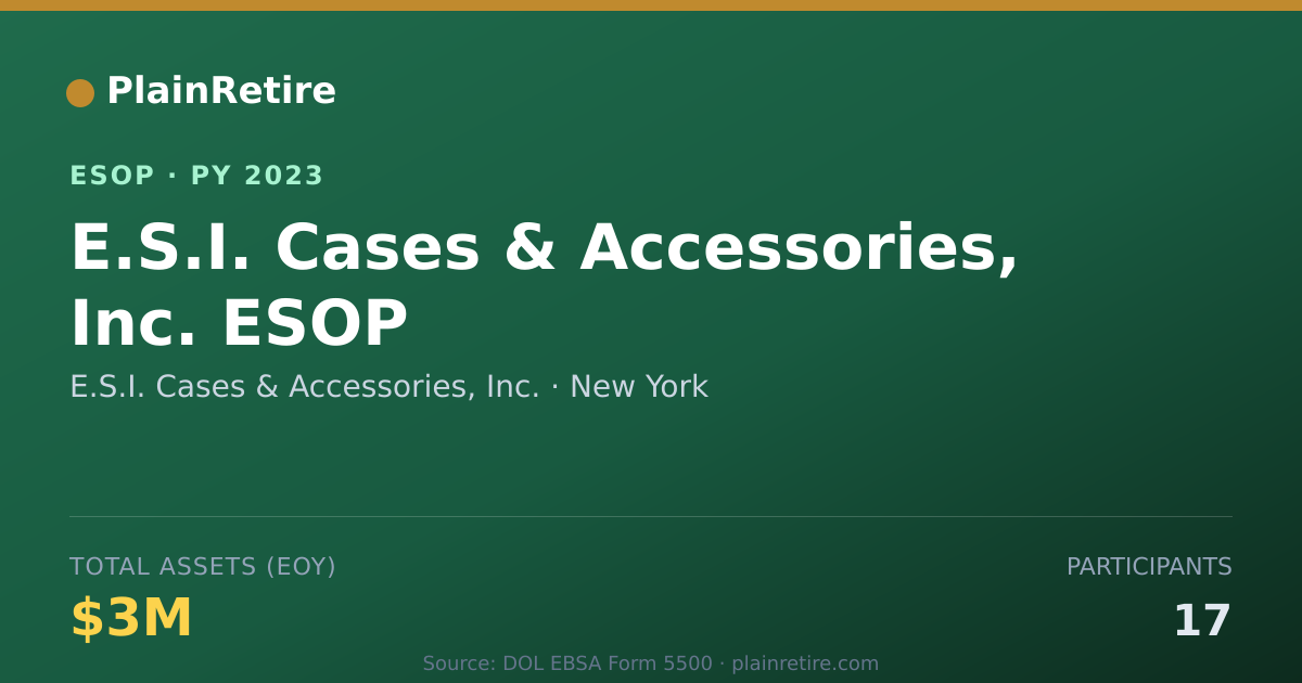 Shareable card for E.S.I. Cases & Accessories, Inc. ESOP (2023)