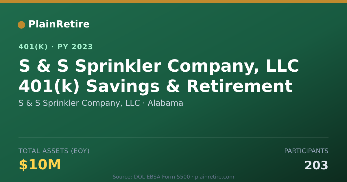 Shareable card for S & S Sprinkler Company, LLC 401(k) Plan (2023)