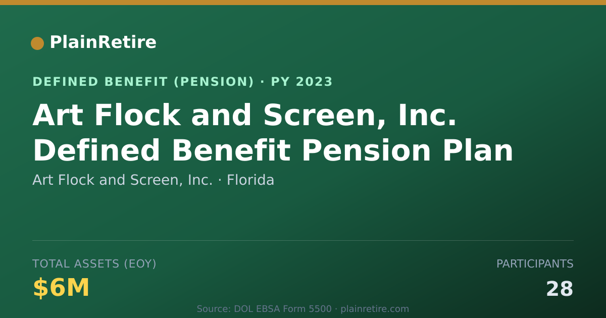 Shareable card for Art Flock and Screen, Inc. Pension Plan (2023)