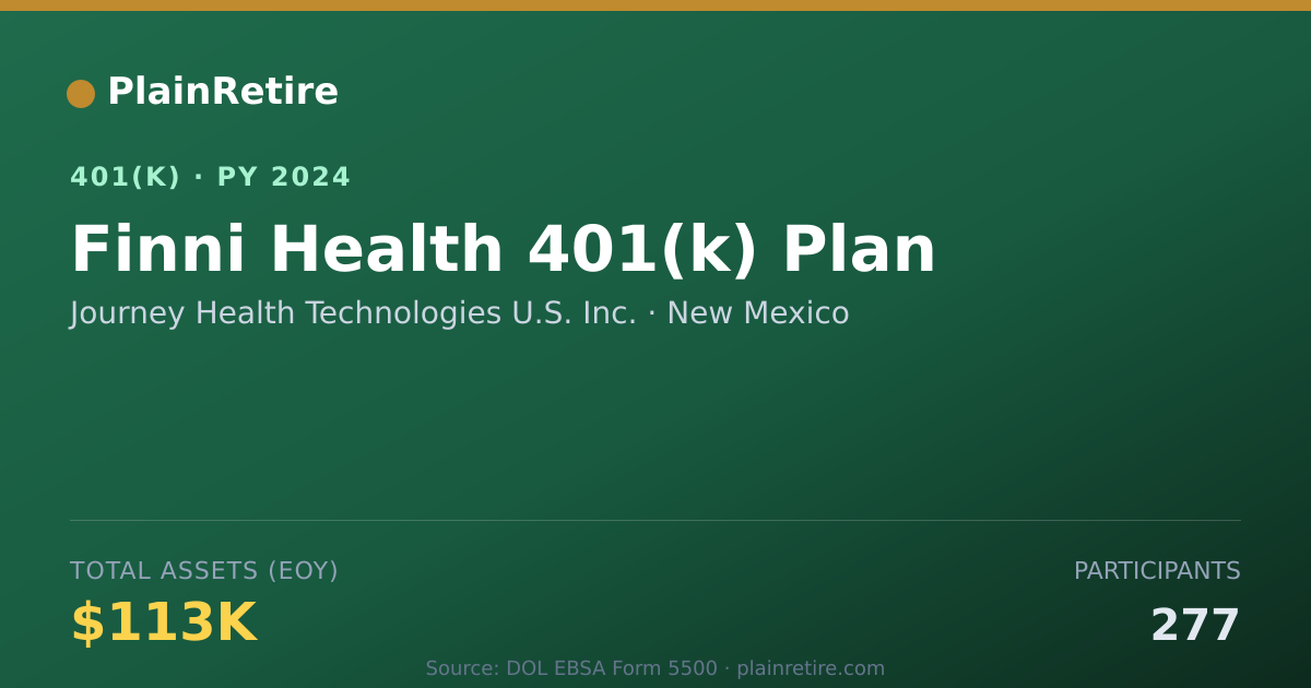 Shareable card for Journey Health Technologies U.S. Inc. 401(k) Plan (2024)