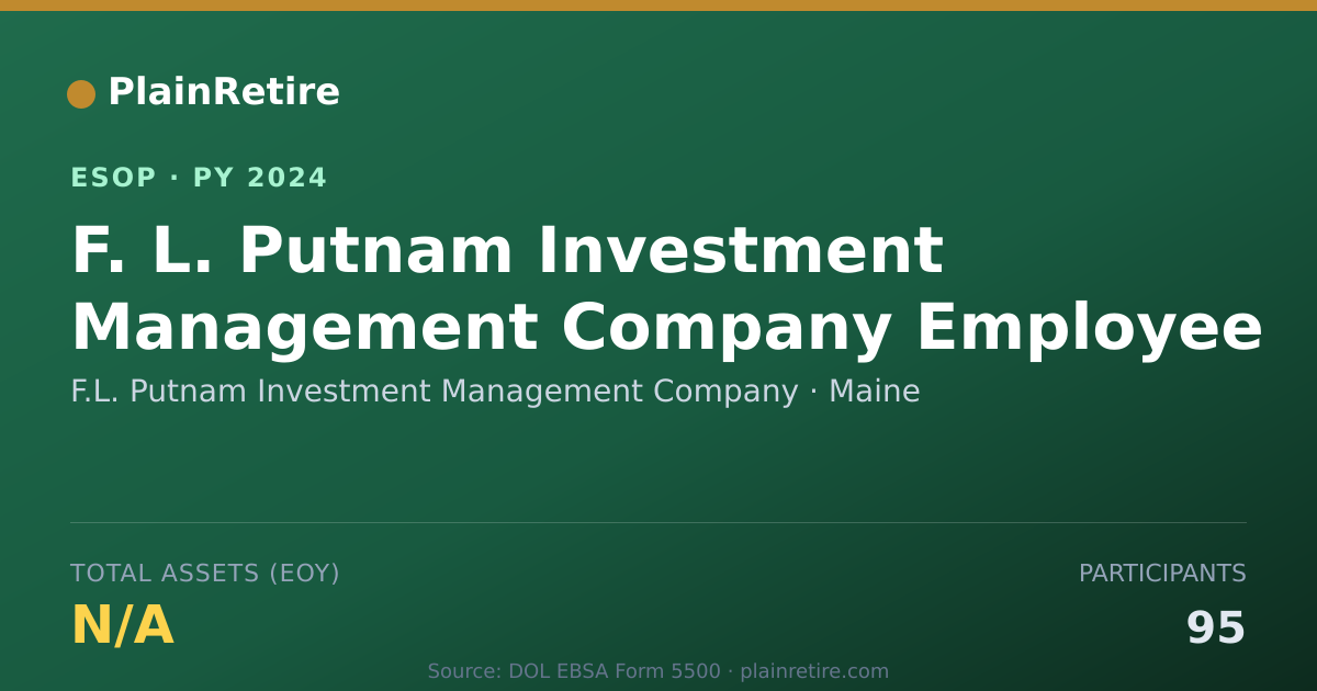 Shareable card for F.L. Putnam Investment Management Company ESOP (2024)