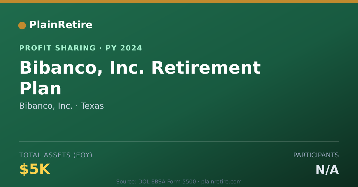 Shareable card for Bibanco, Inc. Profit Sharing Plan (2024)