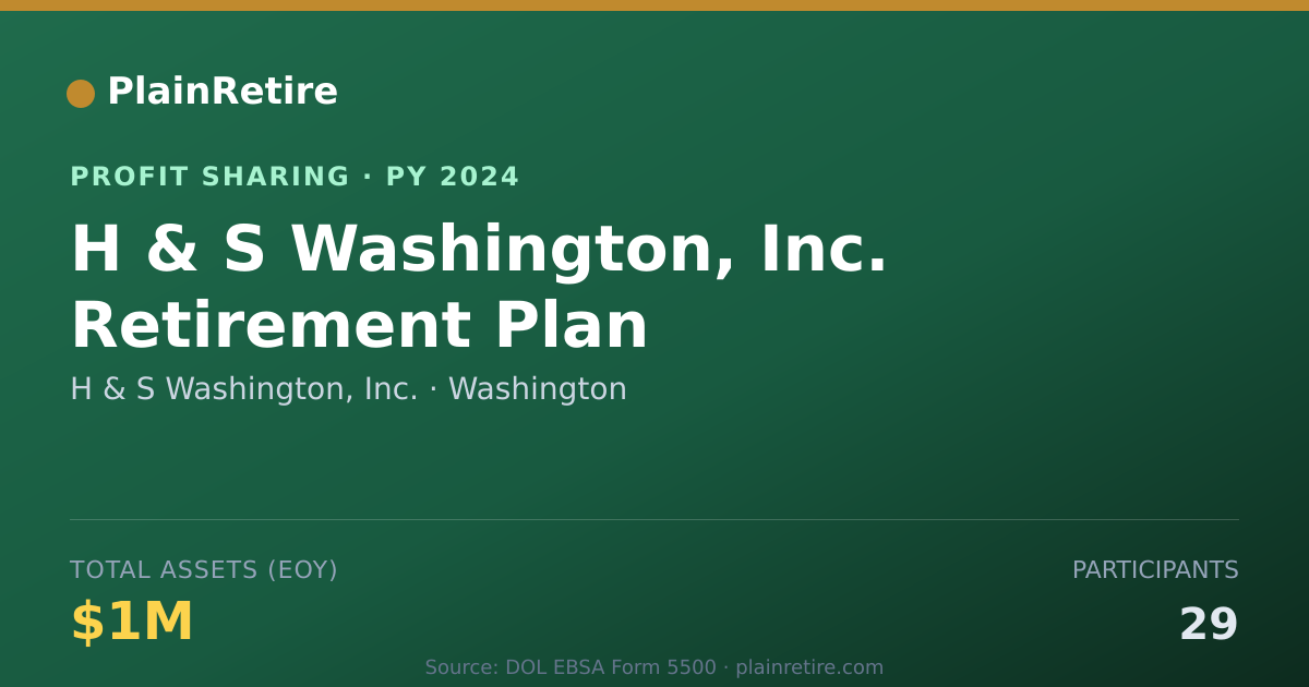 Shareable card for H & S Washington, Inc. Profit Sharing Plan (2024)