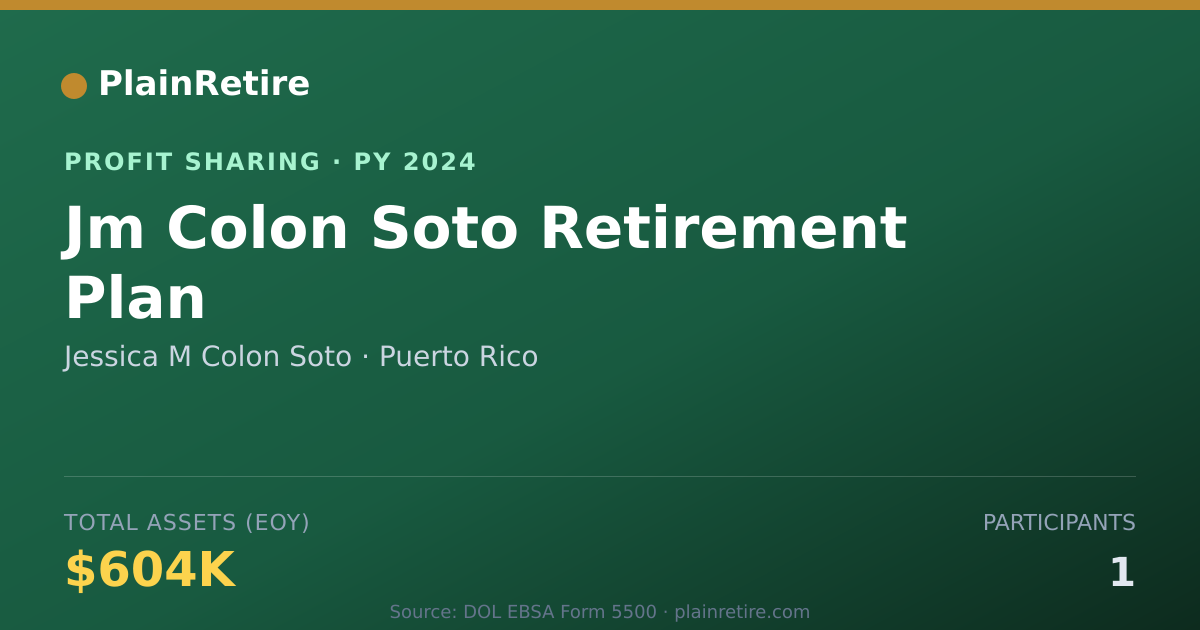 Shareable card for Jessica M Colon Soto Profit Sharing Plan (2024)