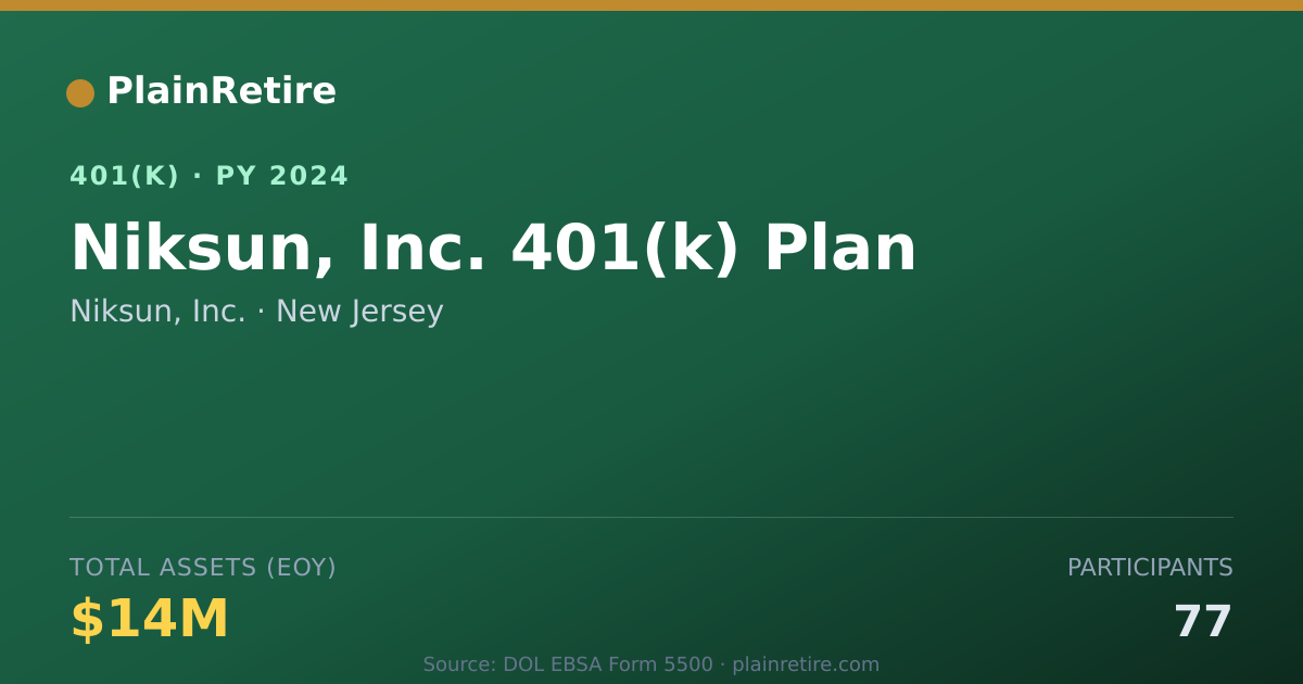 Shareable card for Niksun, Inc. 401(k) Plan (2024)