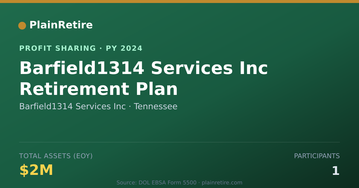 Shareable card for Barfield1314 Services Inc Profit Sharing Plan (2024)