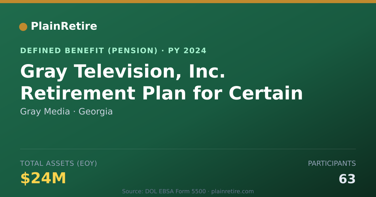 Shareable card for Gray Media Pension Plan (2024)