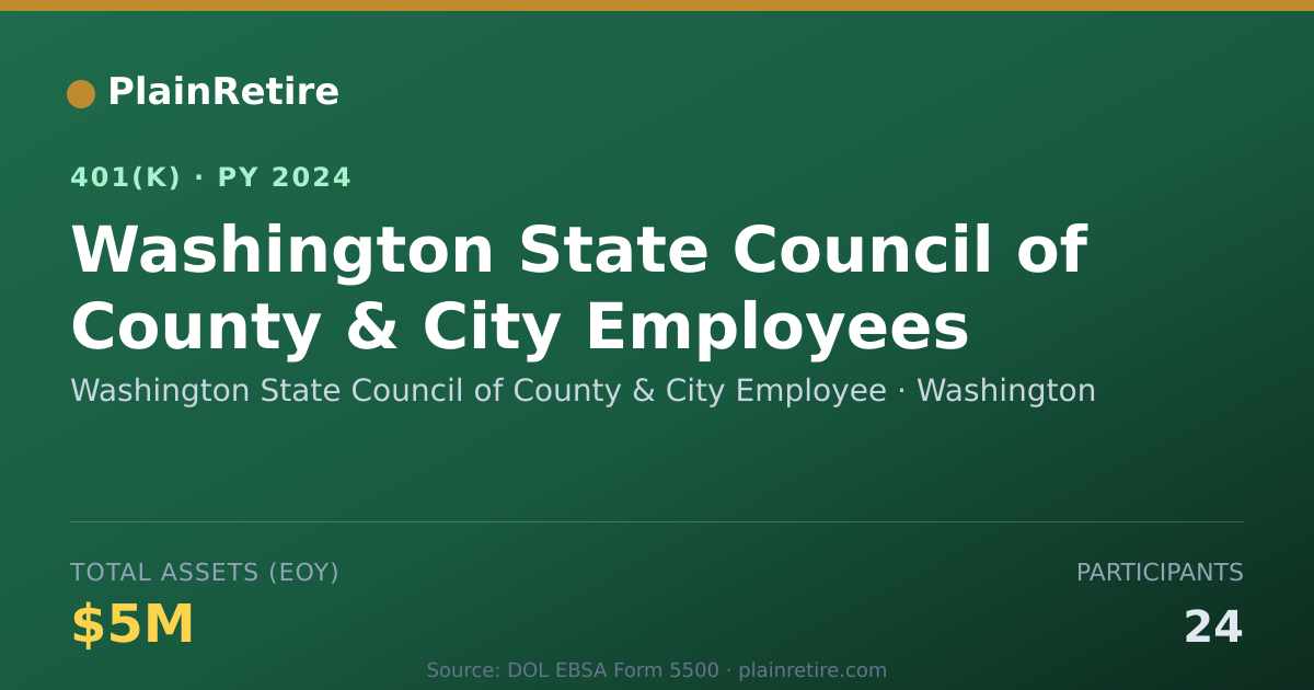 Shareable card for Washington State Council of County & City 401(k) Plan (2024)