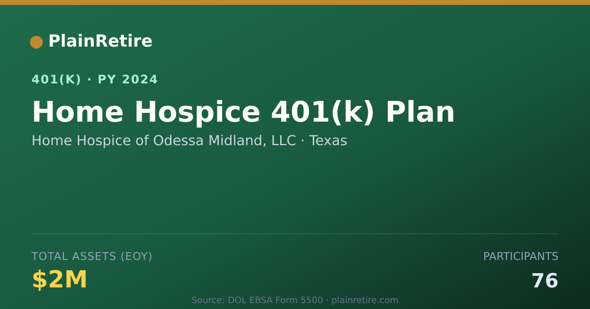 Shareable card for Home Hospice of Odessa Midland, LLC 401(k) Plan (2024)