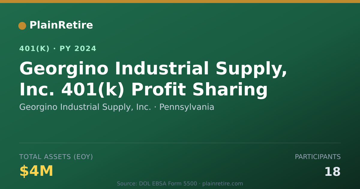 Shareable card for Georgino Industrial Supply, Inc. 401(k) Plan (2024)