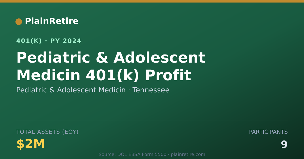 Shareable card for Pediatric & Adolescent Medicin 401(k) Plan (2024)