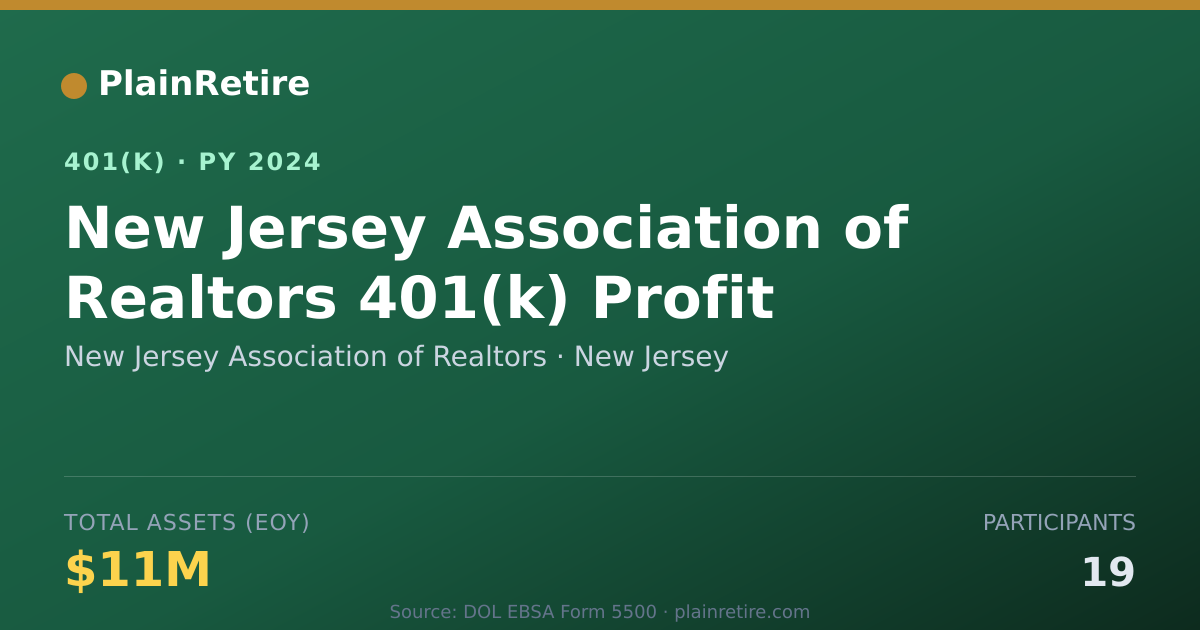 Shareable card for New Jersey Association of Realtors 401(k) Plan (2024)