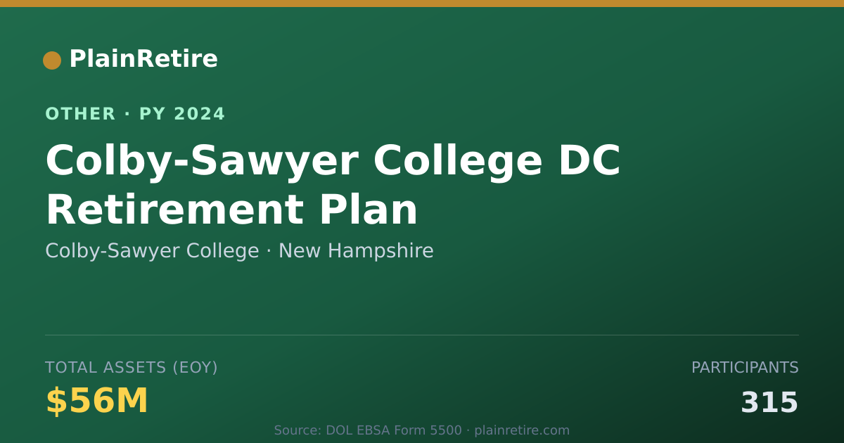 Shareable card for Colby-Sawyer College Retirement Plan (2024)