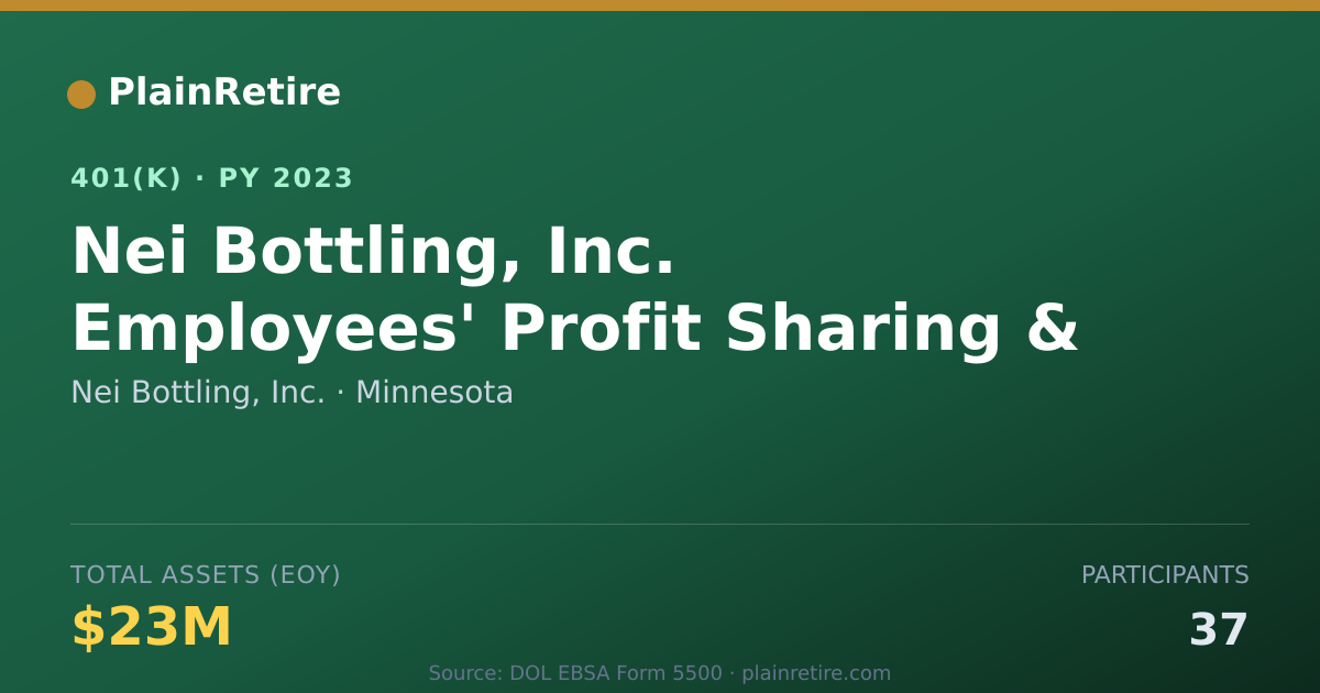 Shareable card for Nei Bottling, Inc. 401(k) Plan (2023)