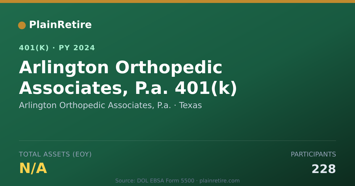 Shareable card for Arlington Orthopedic Associates, P.a. 401(k) Plan (2024)