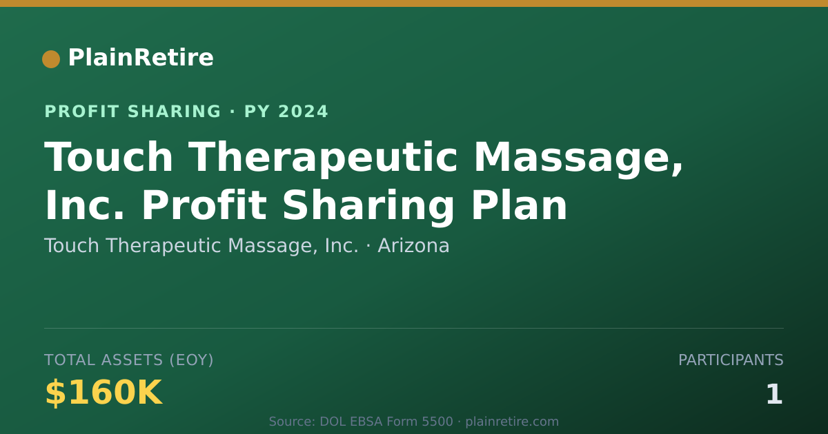 Shareable card for Touch Therapeutic Massage, Inc. Profit Sharing Plan (2024)