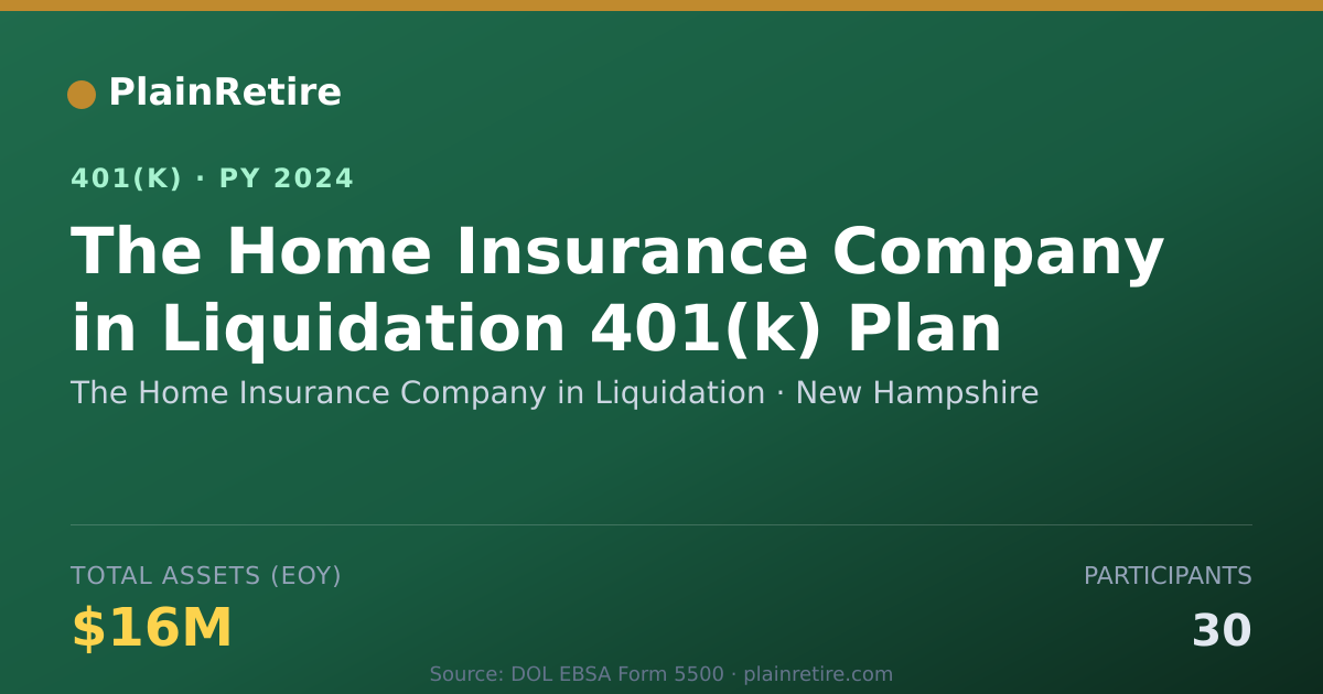 Shareable card for The Home Insurance Company in Liquidation 401(k) Plan (2024)