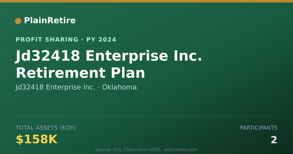 Shareable card for Jd32418 Enterprise Inc. Profit Sharing Plan (2024)