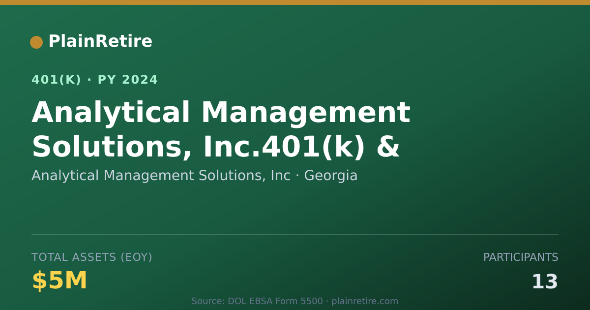 Shareable card for Analytical Management Solutions, Inc 401(k) Plan (2024)