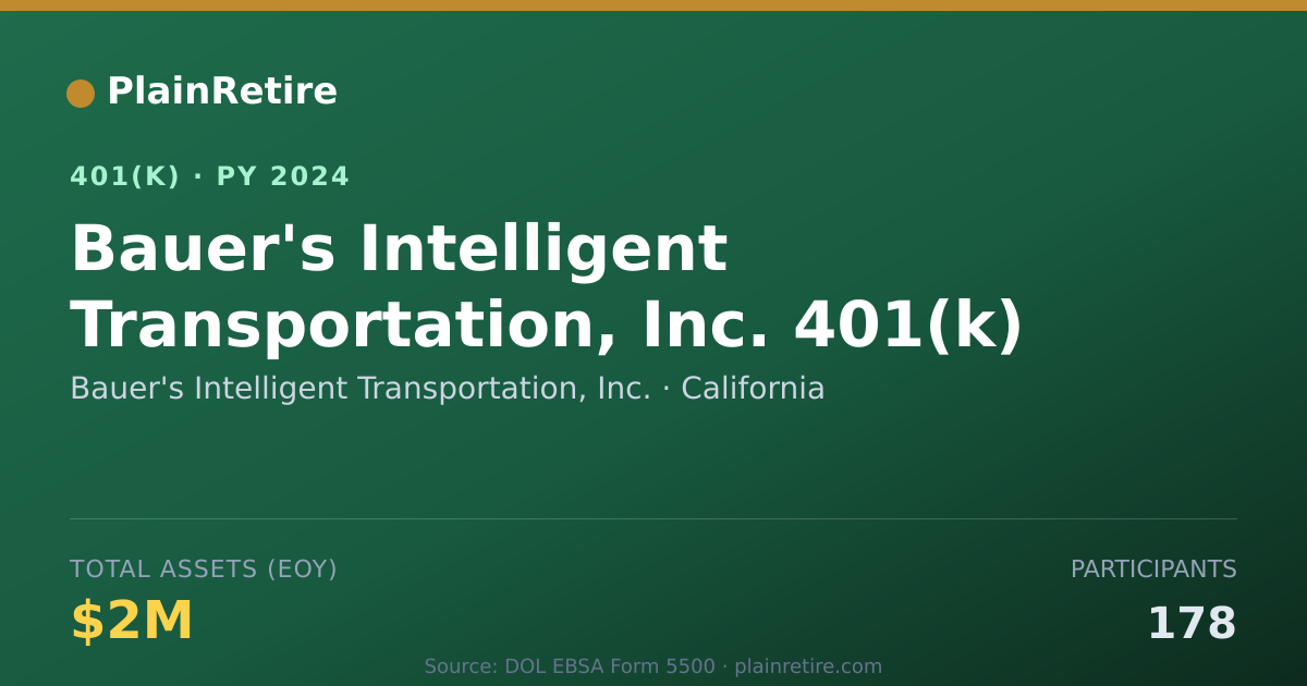 Shareable card for Bauer's Intelligent Transportation, Inc. 401(k) Plan (2024)