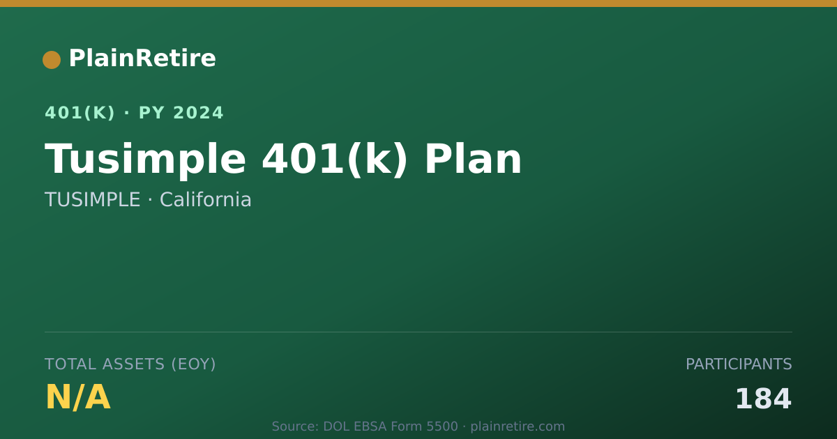 Shareable card for TUSIMPLE 401(k) Plan (2024)