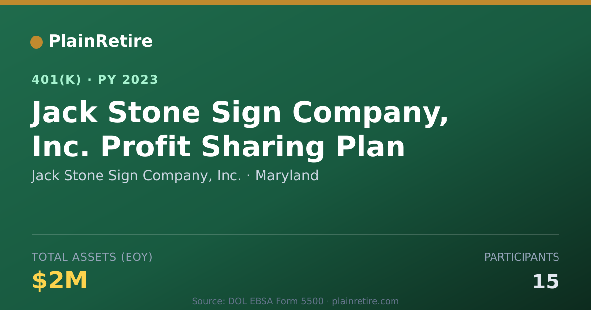 Shareable card for Jack Stone Sign Company, Inc. 401(k) Plan (2023)