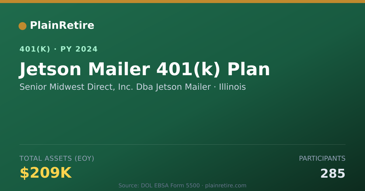 Shareable card for Senior Midwest Direct, Inc. Dba Jetson Ma 401(k) Plan (2024)
