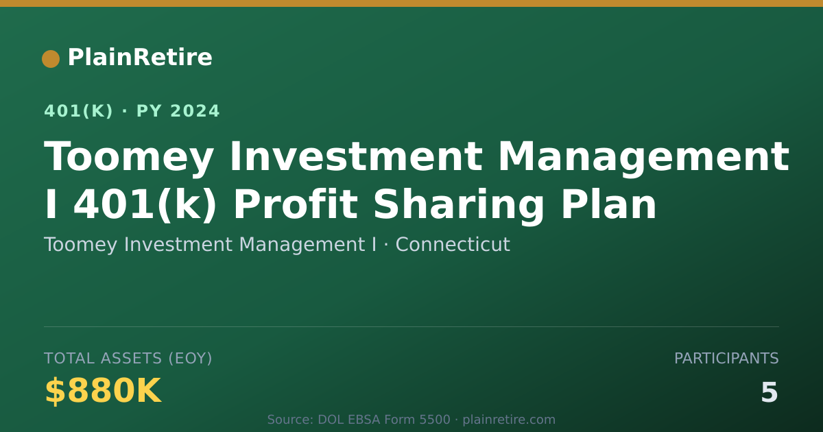 Shareable card for Toomey Investment Management I 401(k) Plan (2024)