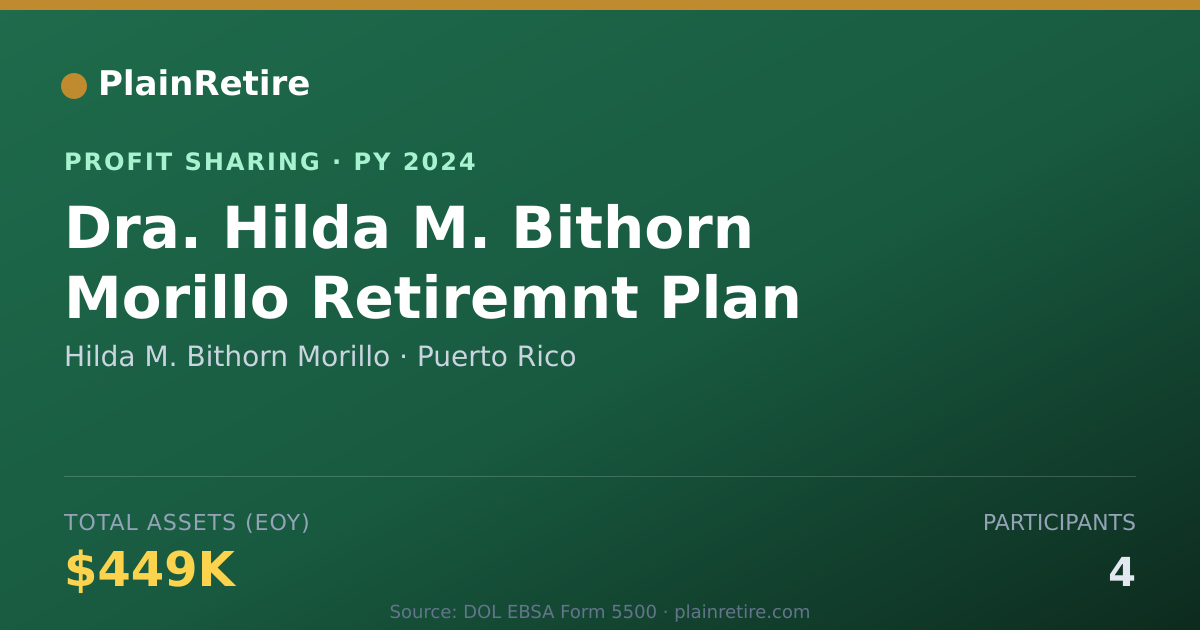 Shareable card for Hilda M. Bithorn Morillo Profit Sharing Plan (2024)