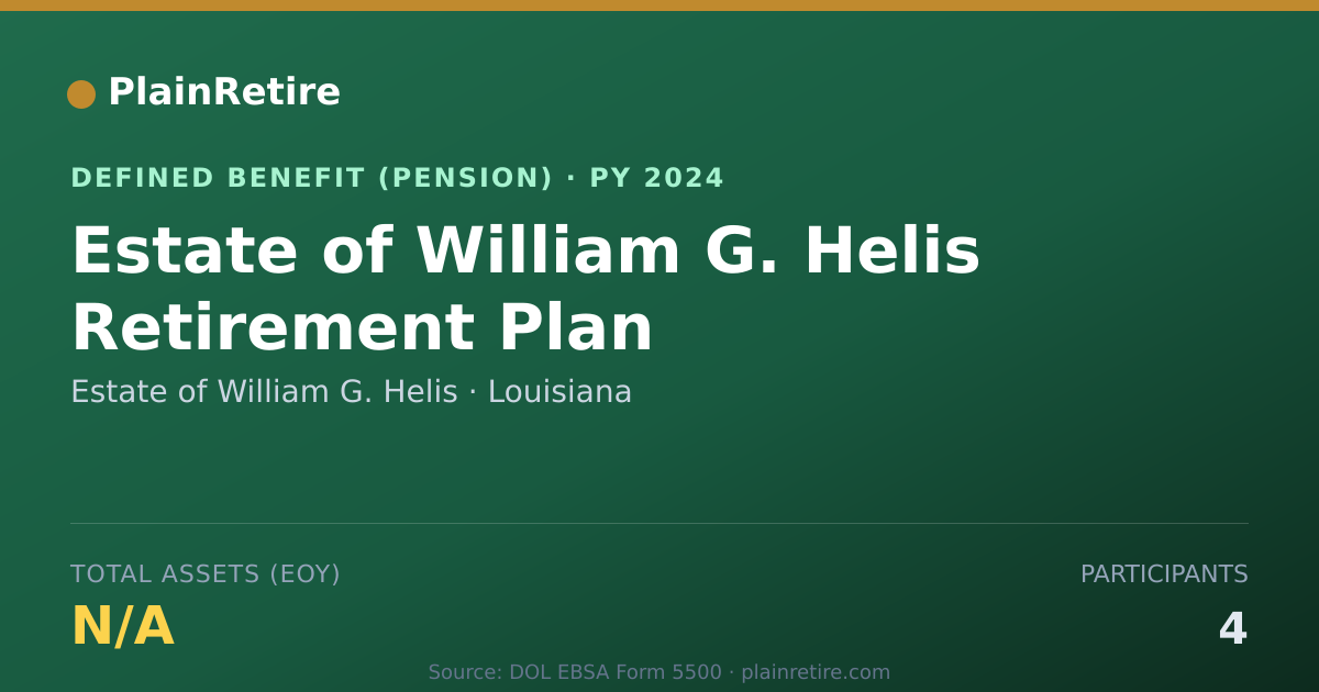 Shareable card for Estate of William G. Helis Pension Plan (2024)