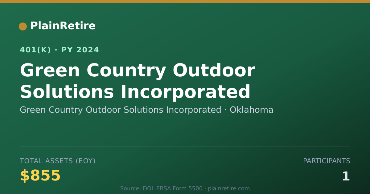 Shareable card for Green Country Outdoor Solutions Incorpora 401(k) Plan (2024)
