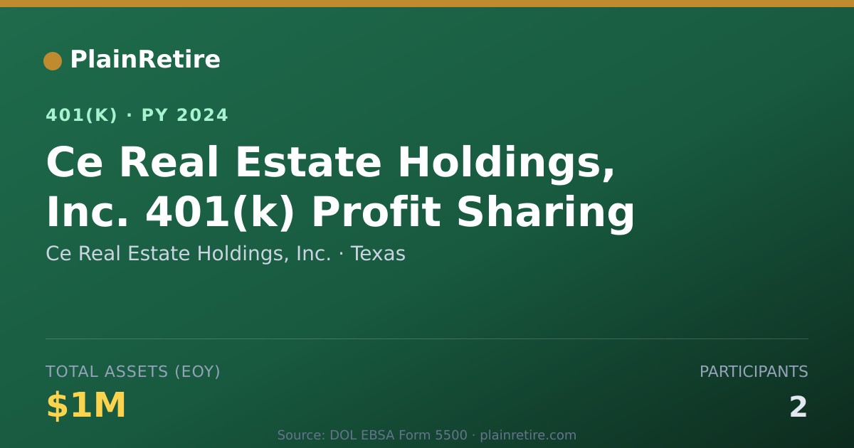 Shareable card for Ce Real Estate Holdings, Inc. 401(k) Plan (2024)