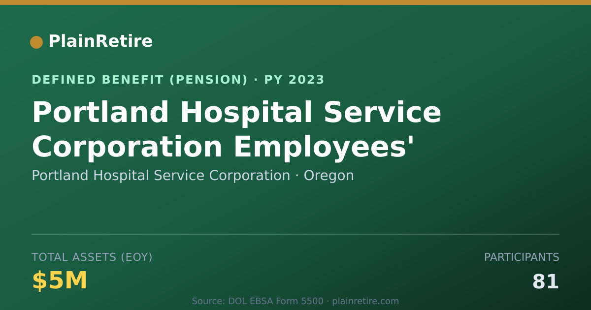 Shareable card for Portland Hospital Service Corporation Pension Plan (2023)