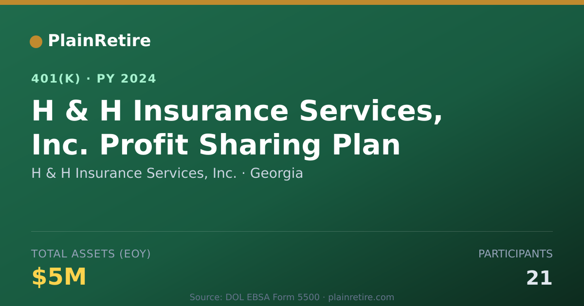 Shareable card for H & H Insurance Services, Inc. 401(k) Plan (2024)