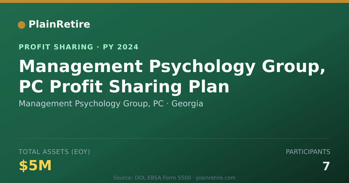 Shareable card for Management Psychology Group, PC Profit Sharing Plan (2024)