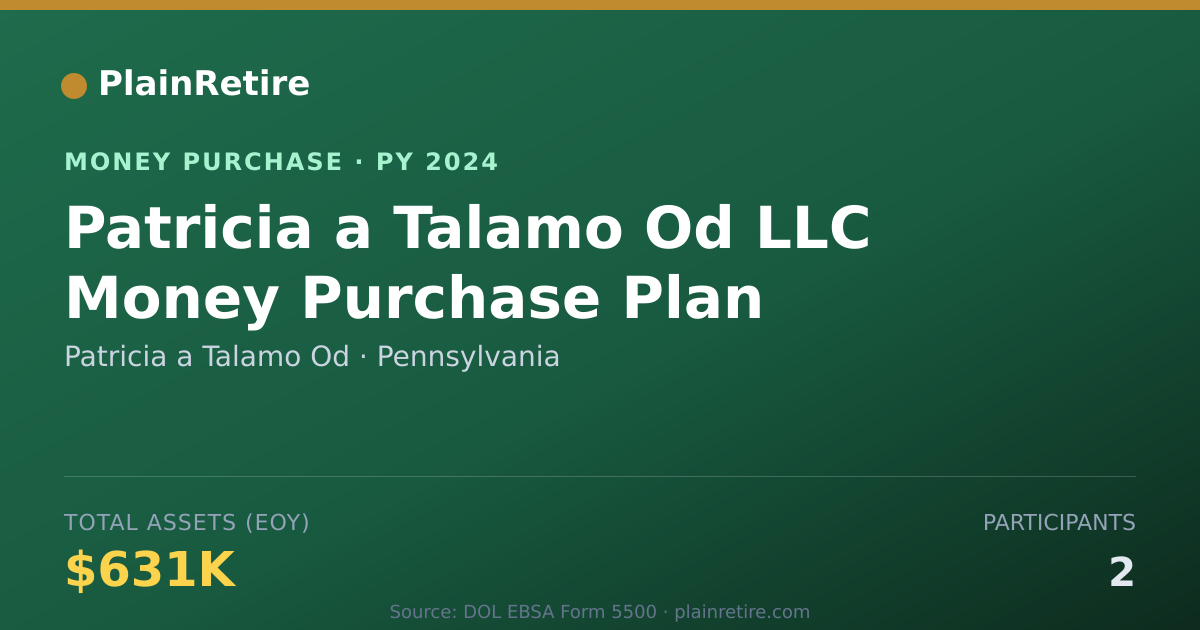 Shareable card for Patricia a Talamo Od Money Purchase Plan (2024)