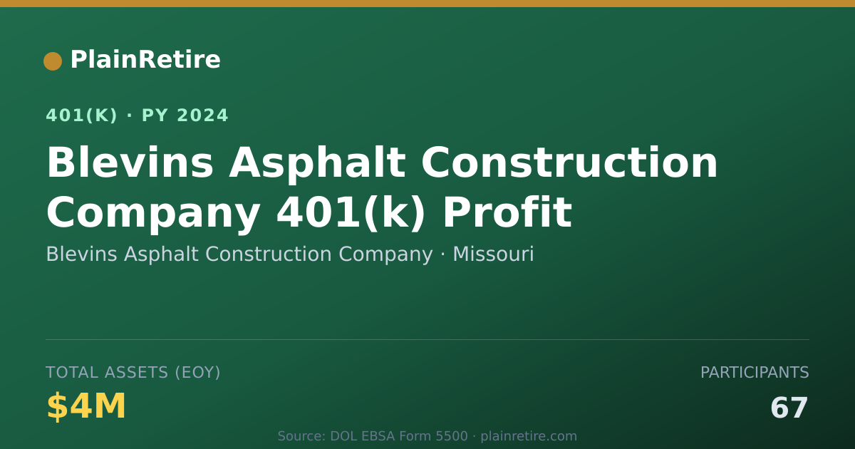 Shareable card for Blevins Asphalt Construction Company 401(k) Plan (2024)