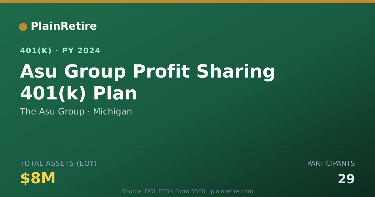 Shareable card for The Asu Group 401(k) Plan (2024)