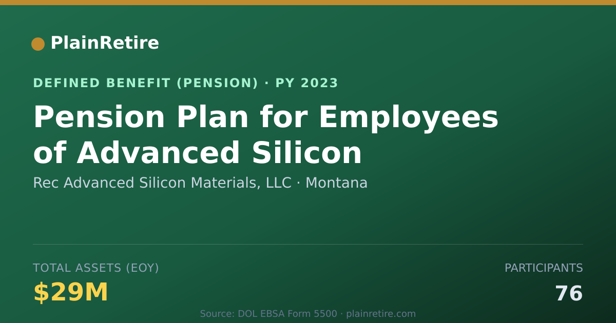 Shareable card for Rec Advanced Silicon Materials, LLC Pension Plan (2023)