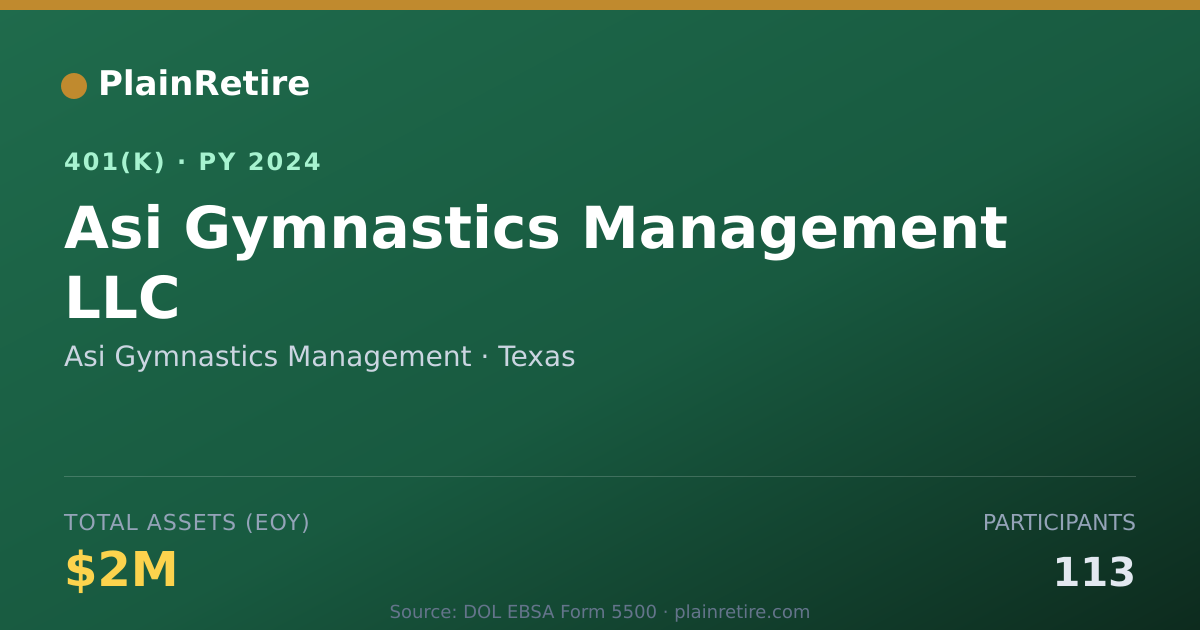 Shareable card for Asi Gymnastics Management 401(k) Plan (2024)