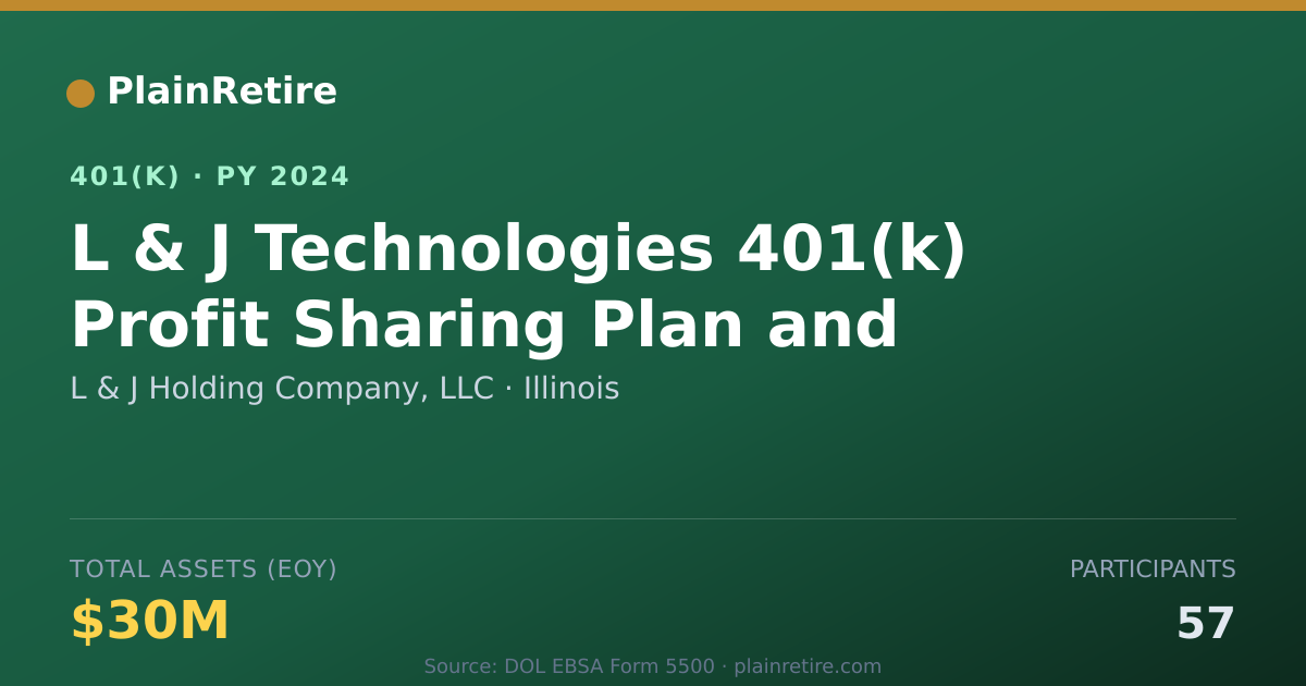 Shareable card for L & J Holding Company, LLC 401(k) Plan (2024)