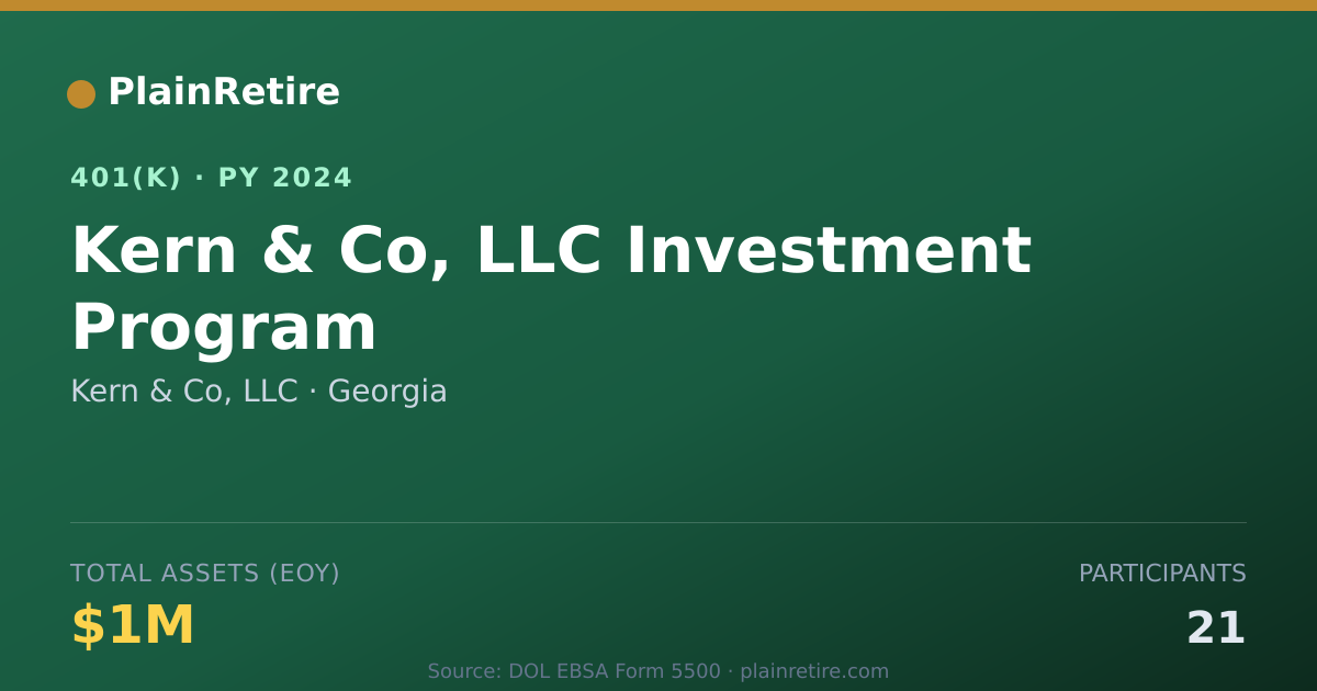 Shareable card for Kern & Co, LLC 401(k) Plan (2024)