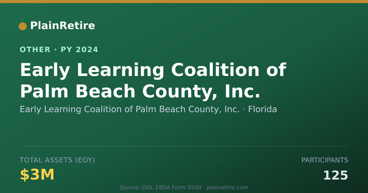 Shareable card for Early Learning Coalition of Palm Beac Retirement Plan (2024)