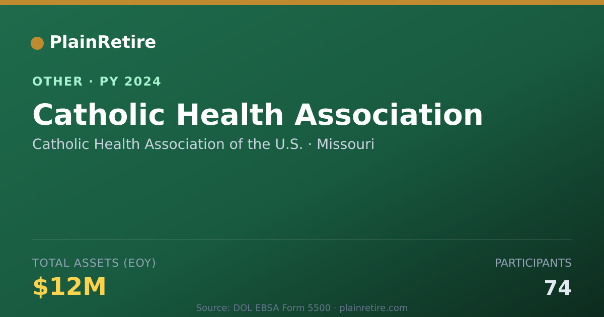 Shareable card for Catholic Health Association of the U. Retirement Plan (2024)