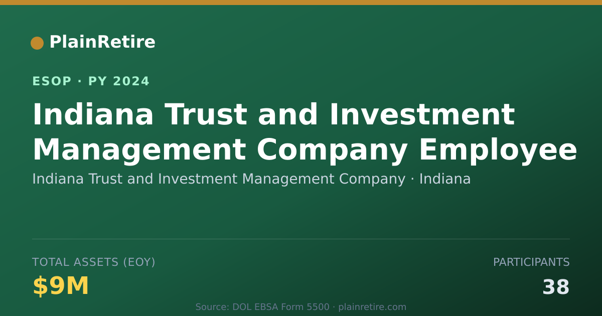 Shareable card for Indiana Trust and Investment Management Company ESOP (2024)