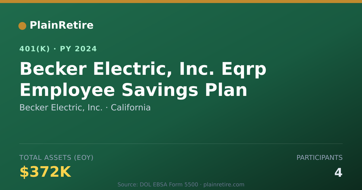 Shareable card for Becker Electric, Inc. 401(k) Plan (2024)